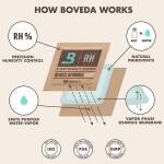 Boveda 2-Wege-Feuchtigkeitsregulierung mit 62% relativer...